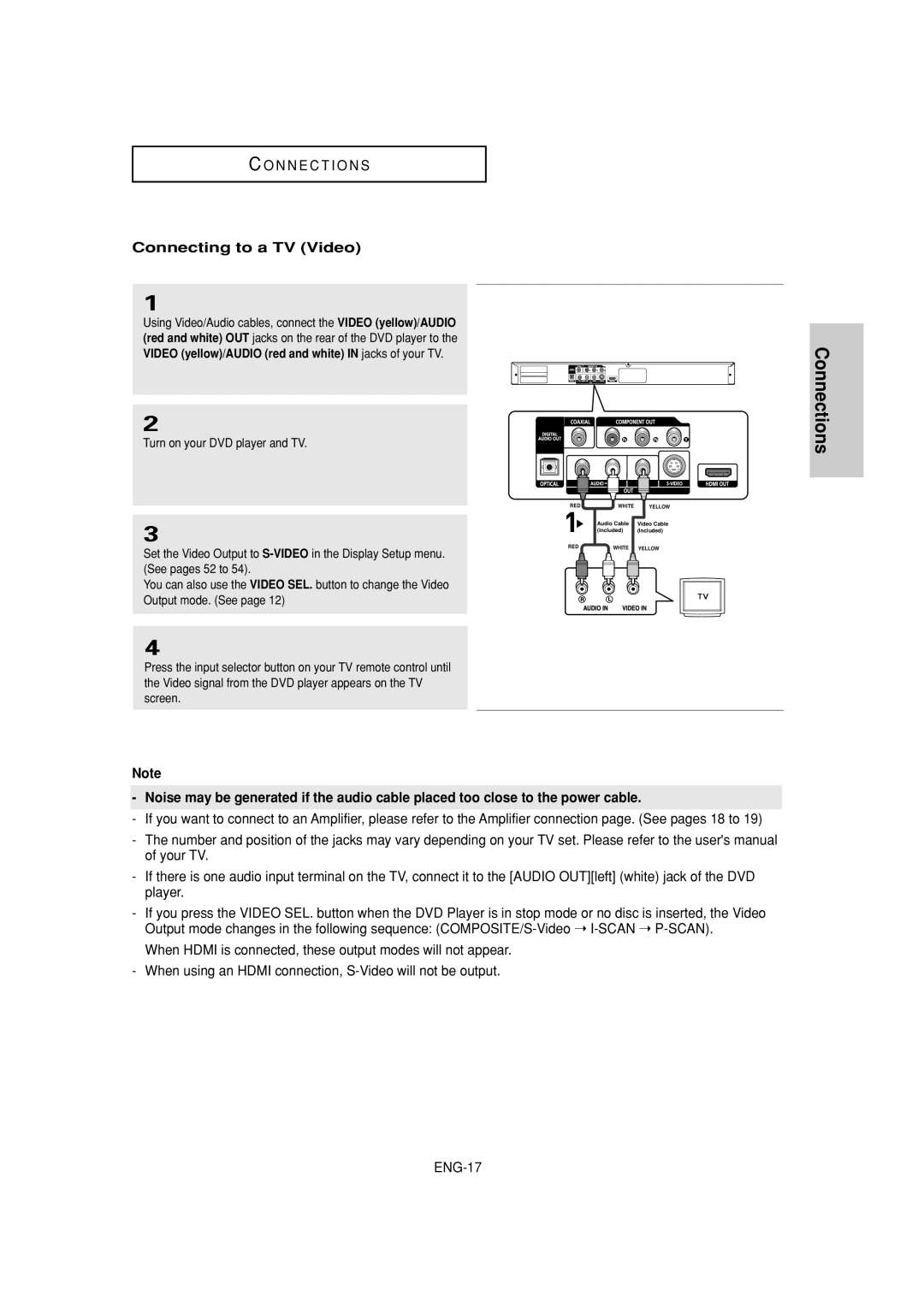 Samsung DVD-1080P7 manual Connecting to a TV Video 