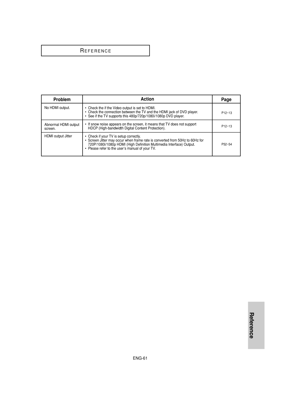 Samsung DVD-1080P7 manual See if the TV supports this 480p/720p/1080i/1080p DVD player 