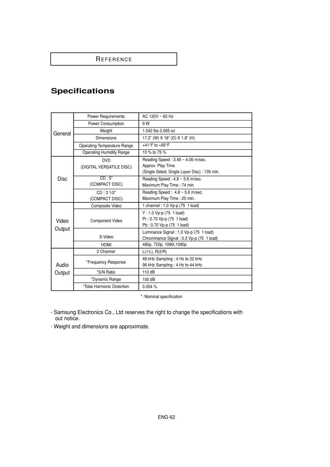 Samsung DVD-1080P7 manual Specifications 