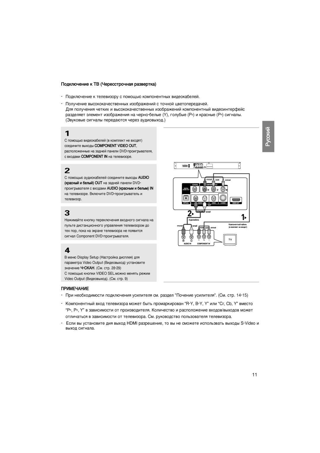 Samsung DVD-1080P7/NWT manual ÔÓÏÓ˘¸˛ ‡Û‰ËÓÍ‡·ÂÎÂÈ ÒÓÂ‰ËÌËÚÂ ‚˚ıÓ‰˚ Audio, ‡Òì˚È Ë ·Âî˚È Out Ì‡ Á‡‰Ìâè Ô‡Ìâîë Dvd 