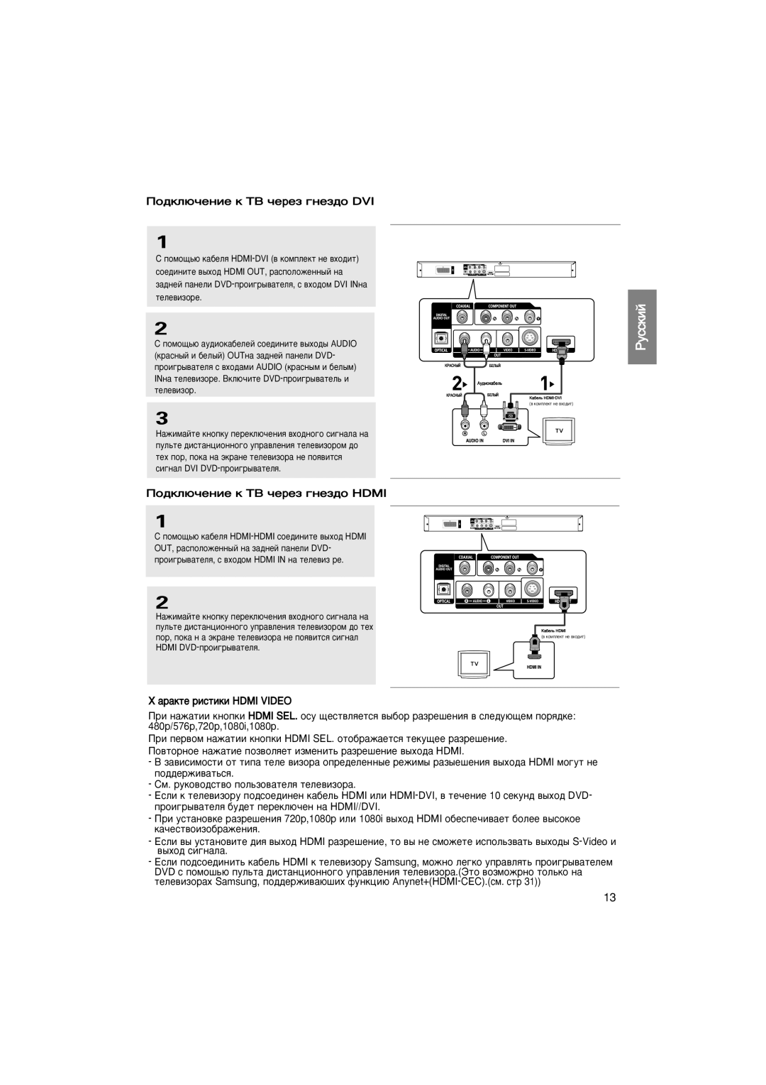 Samsung DVD-1080P7/NWT ÈÓ‰ÍÎ˛˜ÂÌËÂ Í íÇ ˜ÂÂÁ „ÌÂÁ‰Ó DVI, ÈÓ‰ÍÎ˛˜ÂÌËÂ Í íÇ ˜ÂÂÁ „ÌÂÁ‰Ó Hdmi, ‡p‡ÍÚÂ pËÒÚËÍË Hdmi Video 