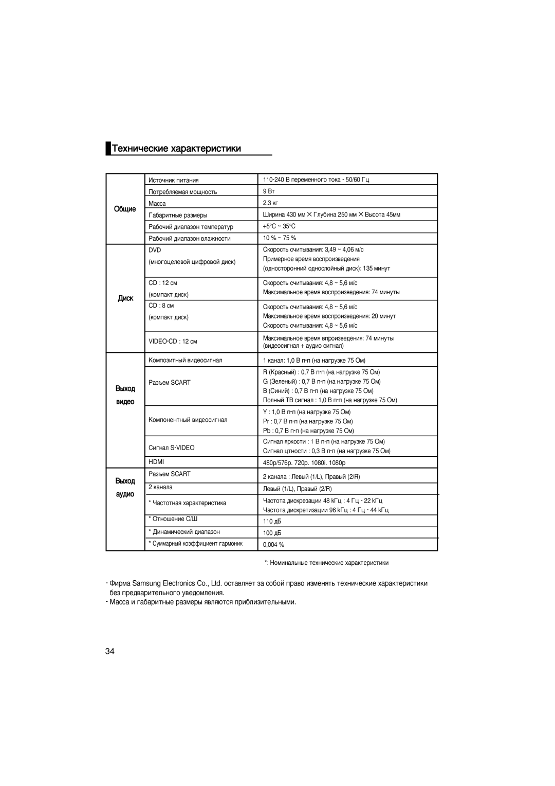 Samsung DVD-1080P7/XEE manual ÍÂıÌË˜ÂÒÍËÂ ı‡‡ÍÚÂËÒÚËÍË, ·˘Ëâ, ‡ÒÒ‡ Ë „‡·‡ËÚÌ˚Â ‡ÁÏÂ˚ ﬂ‚Îﬂ˛ÚÒﬂ ÔË·ÎËÁËÚÂÎ¸Ì˚ÏË 