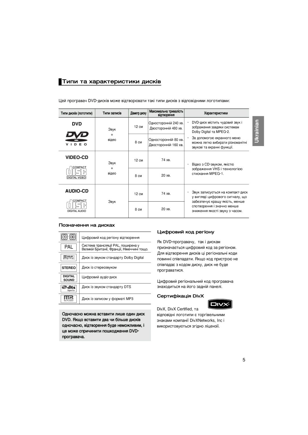 Samsung DVD-1080P7/XEE, DVD-1080P7/NWT manual ÍËÔË Ú‡ ı‡‡ÍÚÂËÒÚËÍË ‰ËÒÍ¥‚, ÈÓÁÌ‡˜ÂÌÌﬂ Ì‡ ‰ËÒÍ‡ı, Ñëòí ¥Á ÒÚÂÂÓÁ‚ÛÍÓÏ 