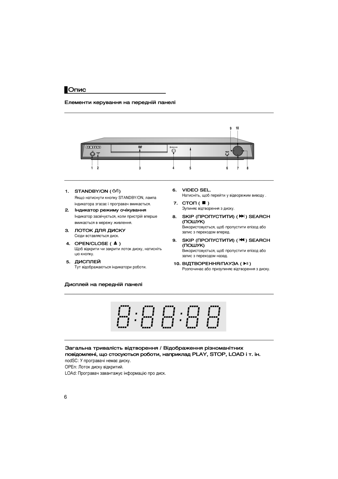 Samsung DVD-1080P7/NWT, DVD-1080P7/XEE Éôëò, Öîâïâìúë ÍÂÛ‚‡ÌÌﬂ Ì‡ ÔÂÂ‰Ì¥È Ô‡ÌÂÎ¥, Ñëòôîâè Ì‡ ÔÂÂ‰Ì¥È Ô‡ÌÂÎ¥, Standby/On 