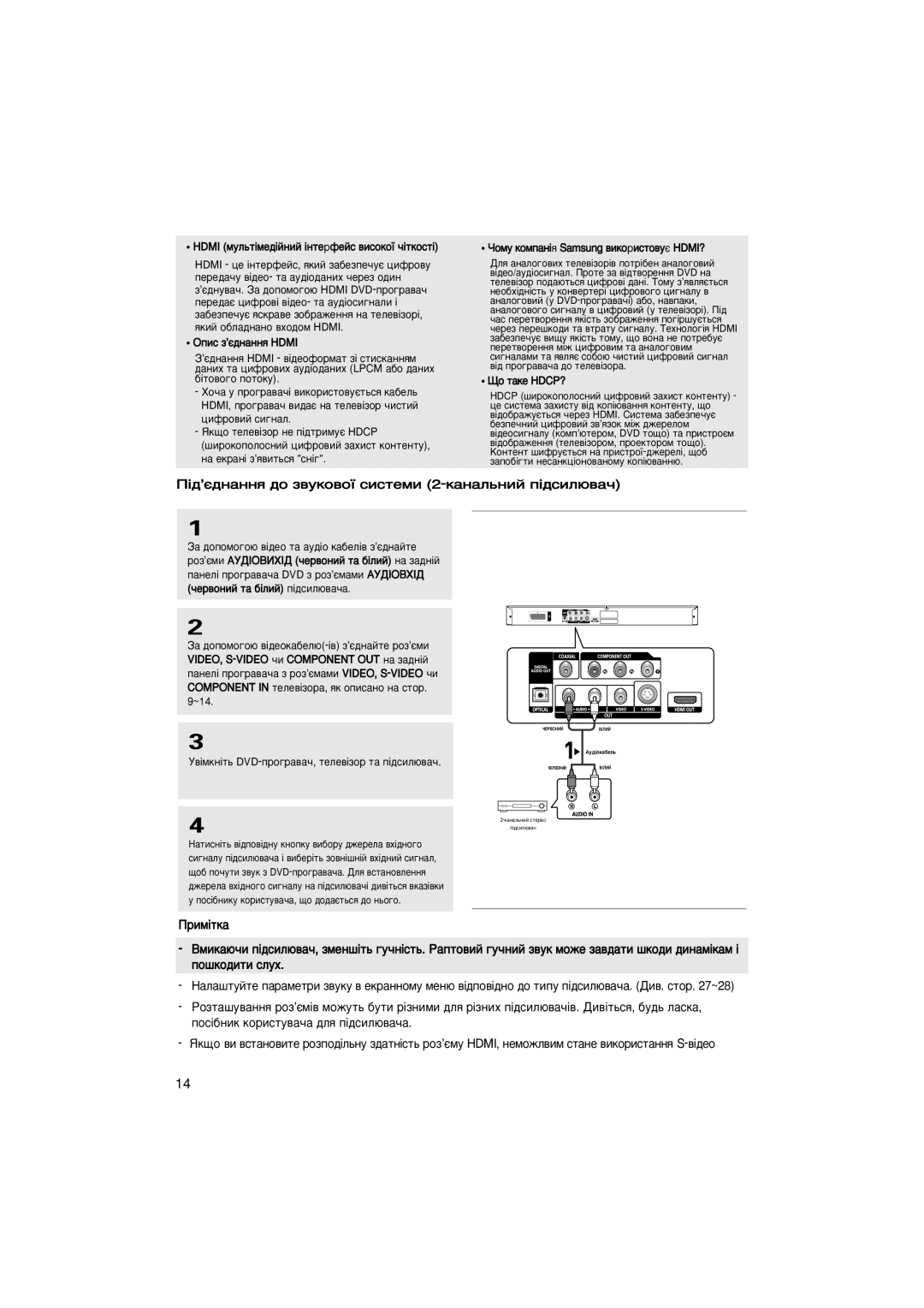 Samsung DVD-1080P7/NWT, DVD-1080P7/XEE manual ¥‰’π‰Ì‡ÌÌﬂ ‰Ó Á‚ÛÍÓ‚Óª Òëòúâïë 2-Í‡Ì‡Î¸ÌËÈ Ô¥‰ÒËÎ˛‚‡˜, Ôó Ú‡Íâ Hdcp? 