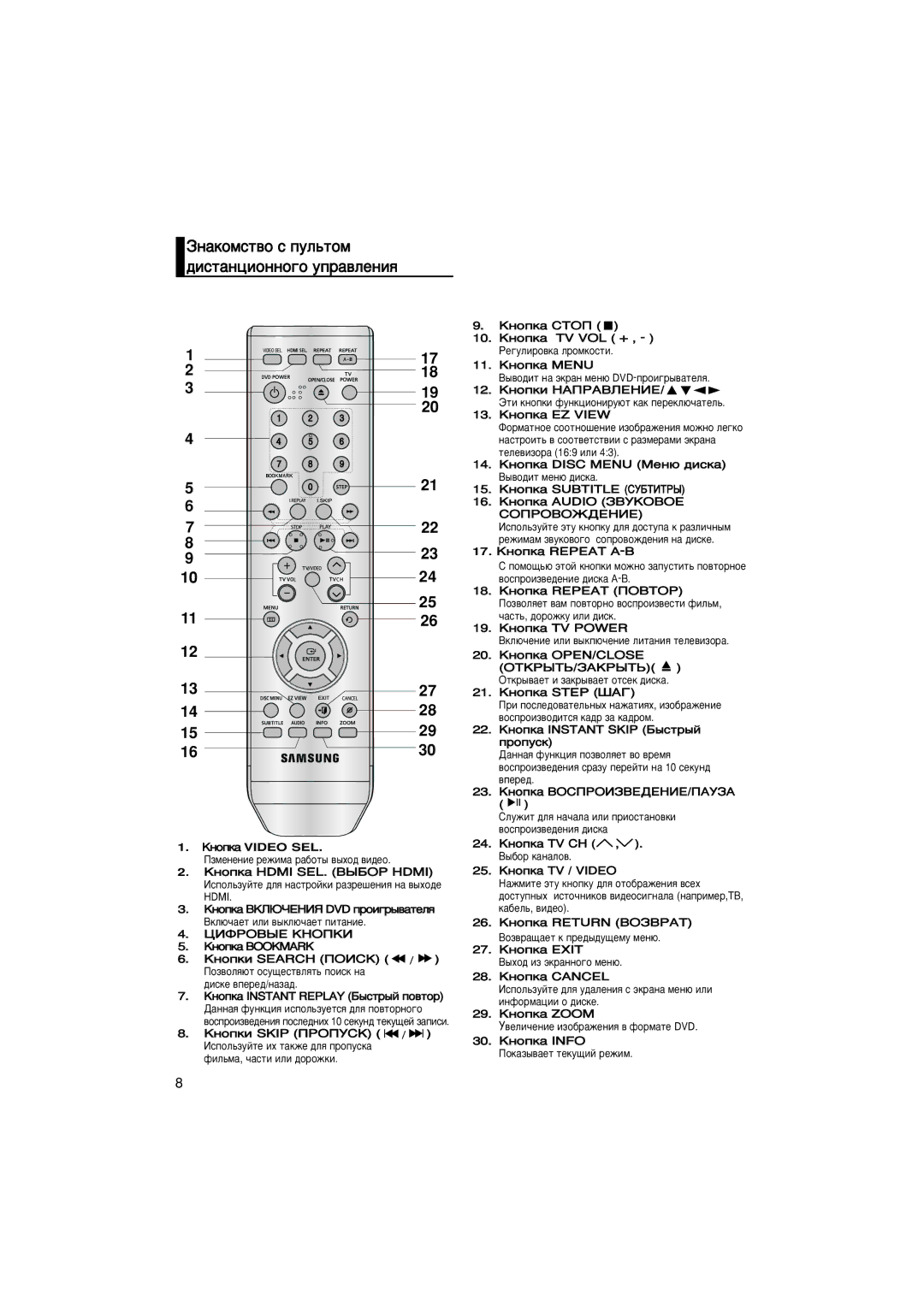 Samsung DVD-1080P7/XEE ÁÌ‡ÍÓÏÒÚ‚Ó Ò ÔÛÎ¸ÚÓÏ ‰ËÒÚ‡ÌˆËÓÌÌÓ„Ó ÛÔ‡‚ÎÂÌËﬂ, ‚Óòôóëá‚Â‰Âìëâ ‰Ëòí‡ A-B, ˜‡Òú¸, ‰Óóêíû Ëîë ‰Ëòí 