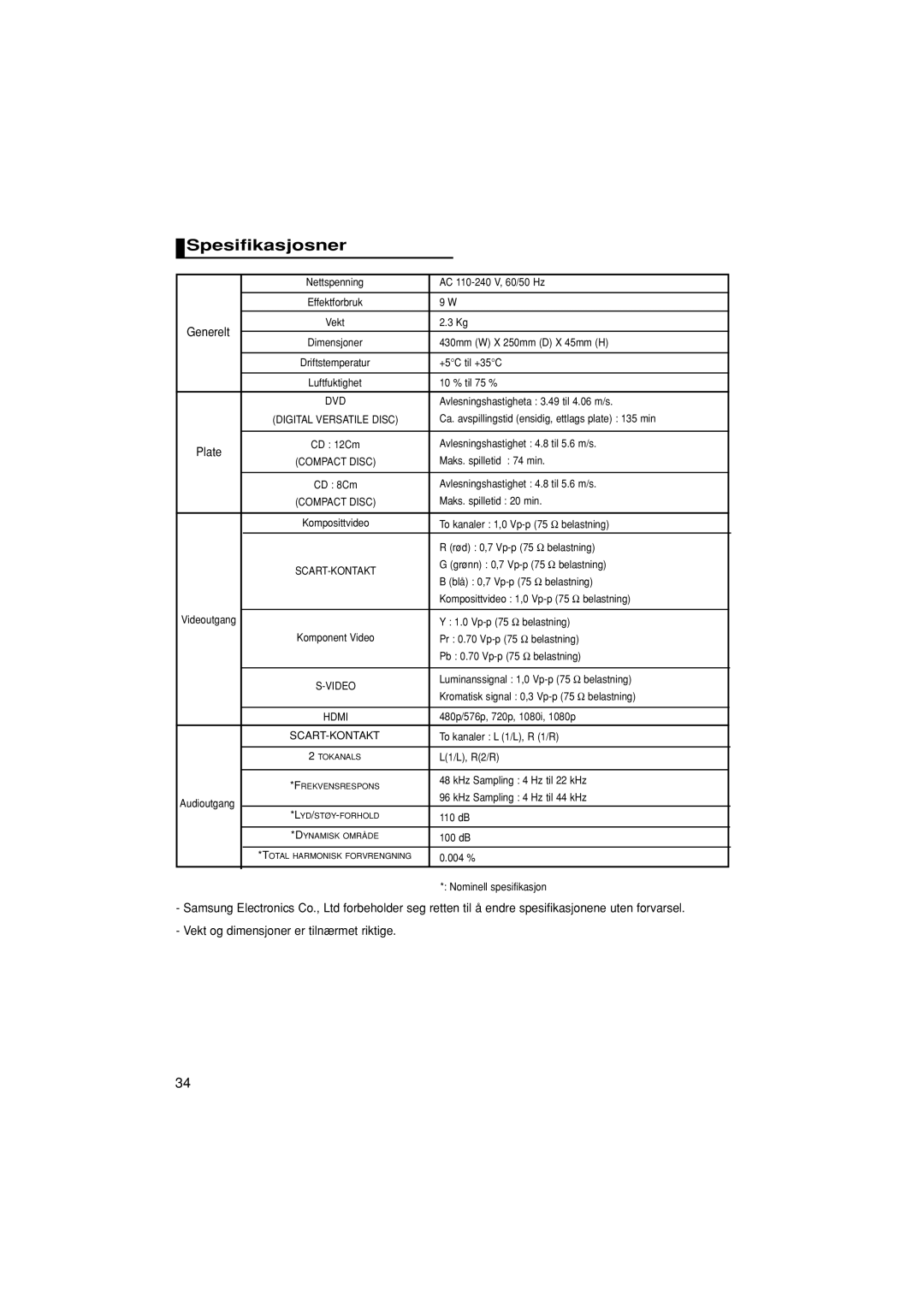 Samsung DVD-1080P7/XEE manual Spesifikasjosner, Vekt og dimensjoner er tilnærmet riktige 