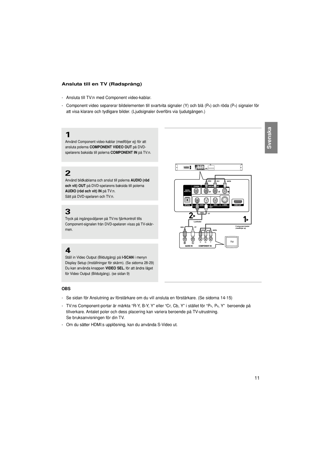 Samsung DVD-1080P7/XEE manual Ansluta till en TV Radsprång, Använd bildkablarna och anslut till polerna Audio röd, Men 