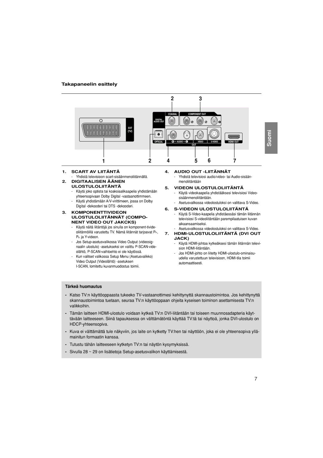 Samsung DVD-1080P7/XEE manual Takapaneelin esittely, Tärkeä huomautus 