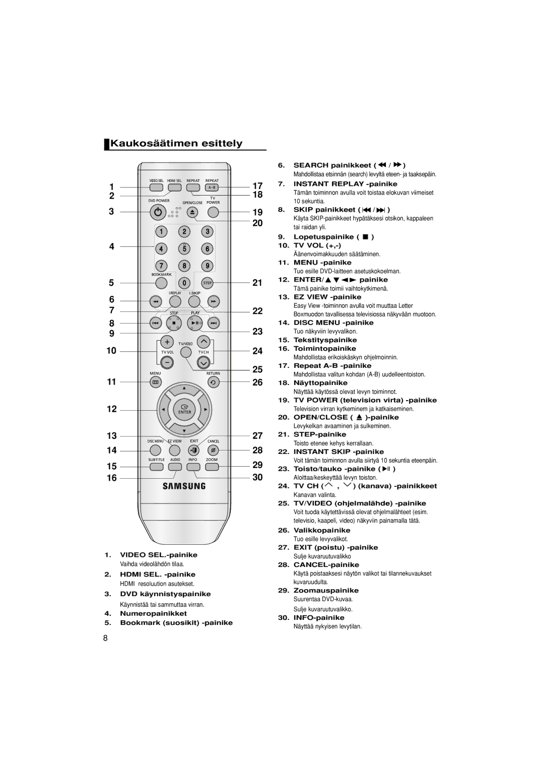 Samsung DVD-1080P7/XEE manual Numeropainikket Bookmark suosikit -painike, Instant Replay -painike 