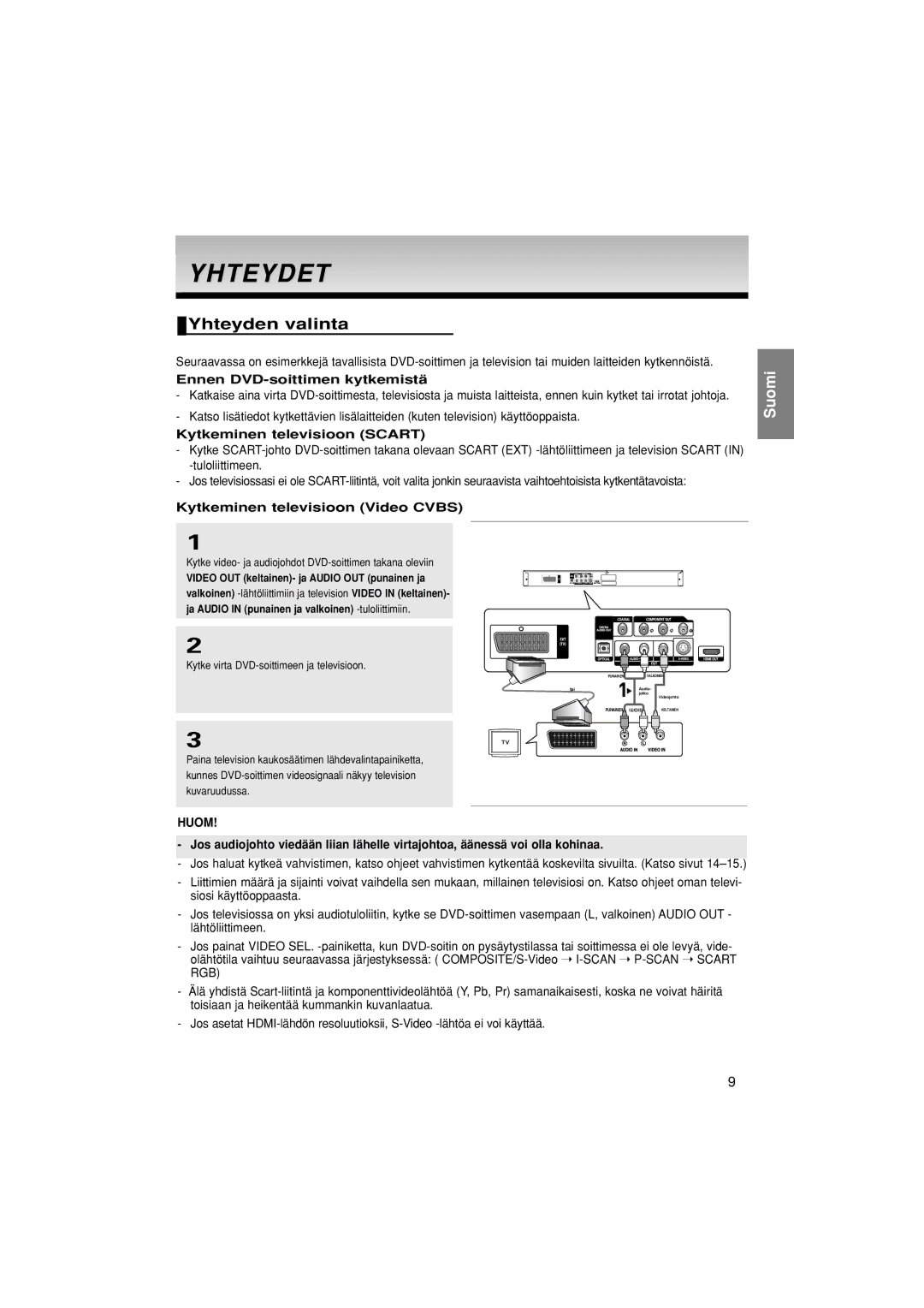 Samsung DVD-1080P7/XEE manual Yhteydet, Yhteyden valinta, Ennen DVD-soittimen kytkemistä, Kytkeminen televisioon Scart 