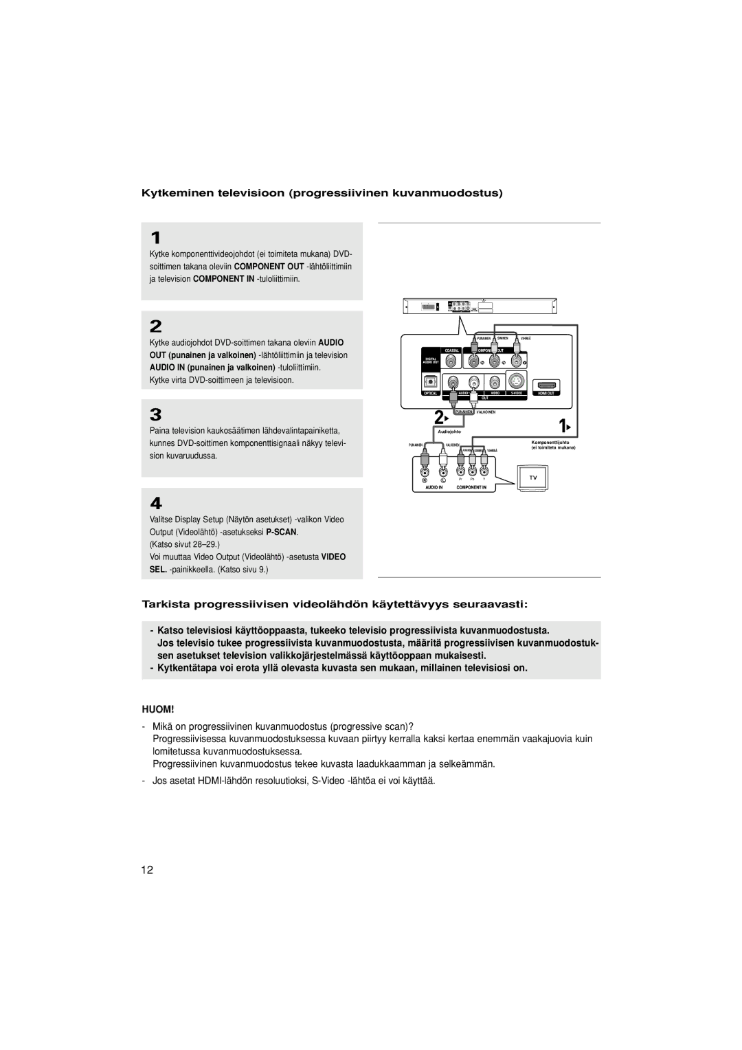 Samsung DVD-1080P7/XEE manual Kytkeminen televisioon progressiivinen kuvanmuodostus 