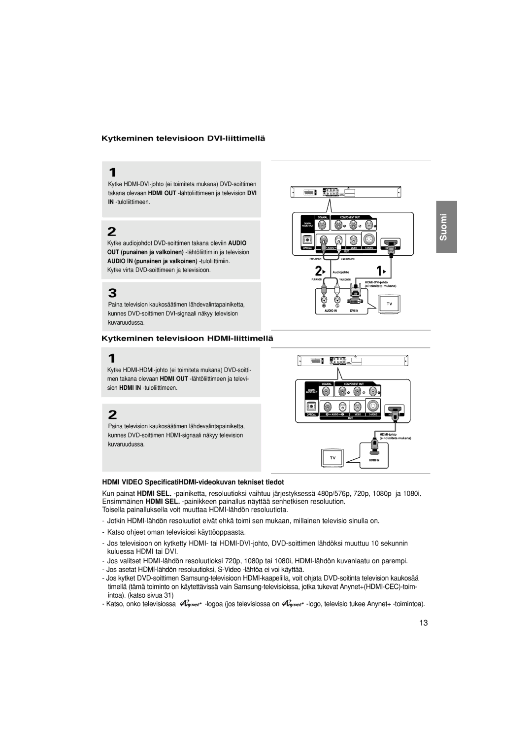 Samsung DVD-1080P7/XEE manual Kytkeminen televisioon DVI-liittimellä, Kytkeminen televisioon HDMI-liittimellä 