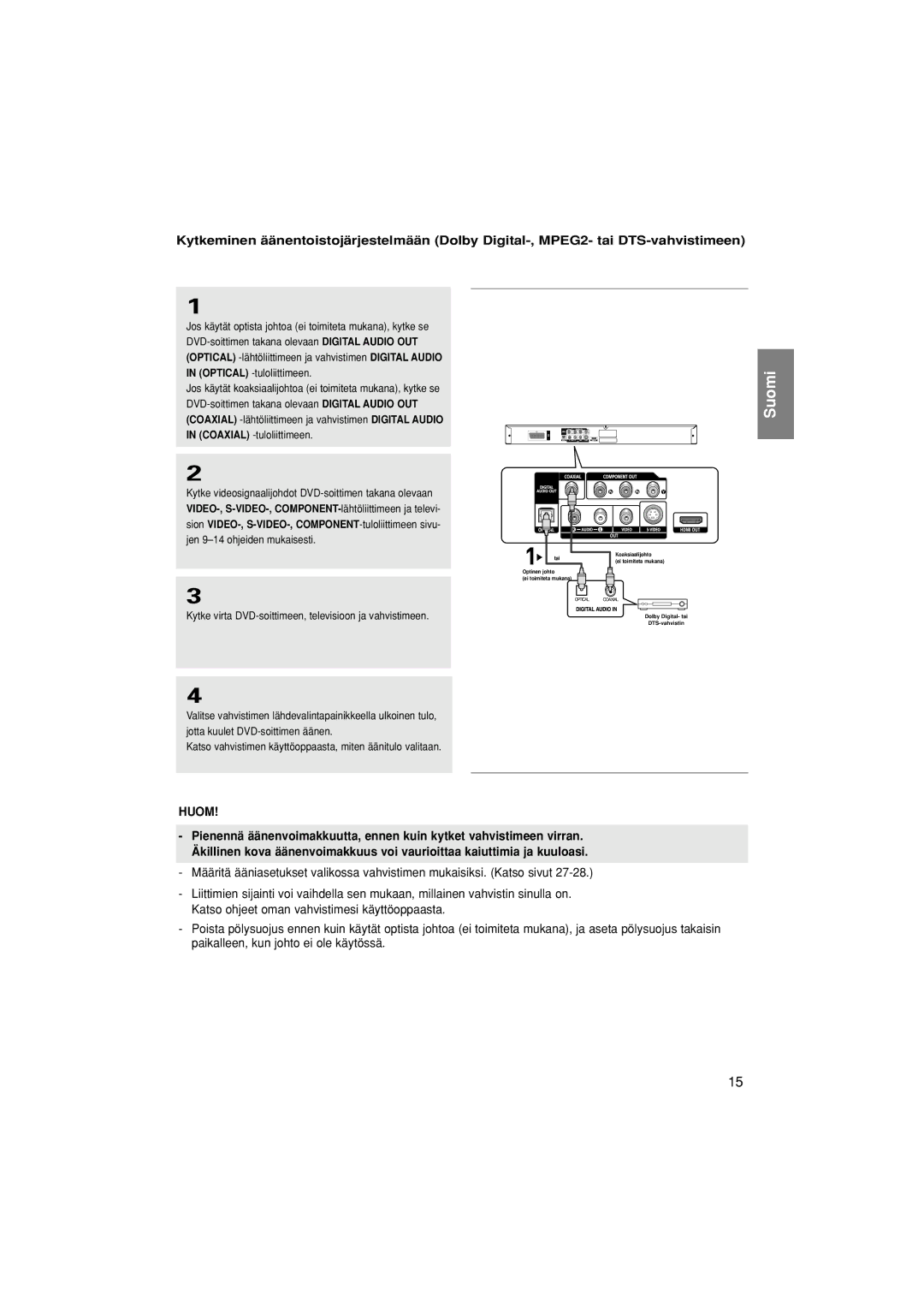 Samsung DVD-1080P7/XEE manual Kytke virta DVD-soittimeen, televisioon ja vahvistimeen 