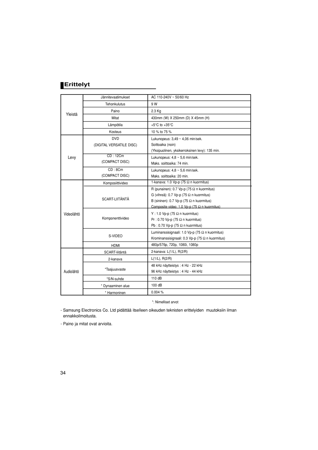 Samsung DVD-1080P7/XEE manual Erittelyt, Paino ja mitat ovat arvioita 