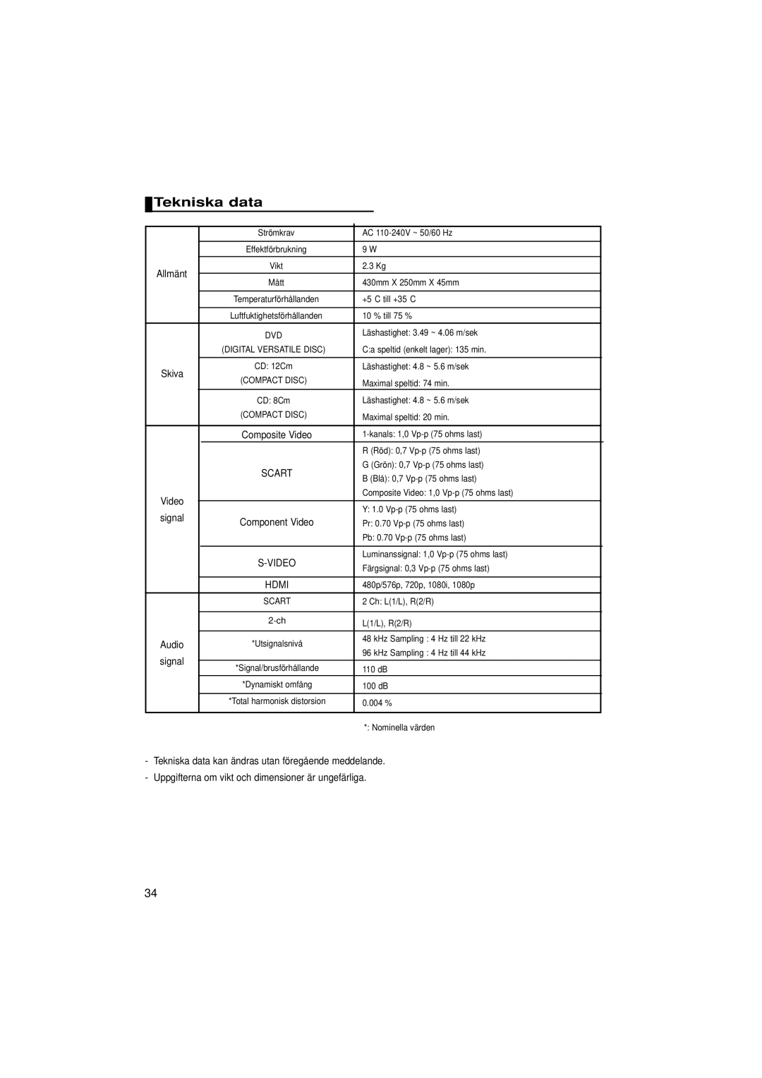 Samsung DVD-1080P7/XEE manual Tekniska data 