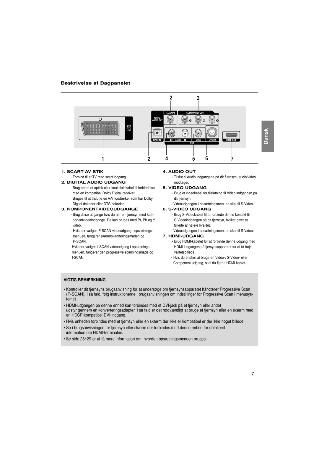 Samsung DVD-1080P7/XEE manual Beskrivelse af Bagpanelet, Vigtig Bemærkning 