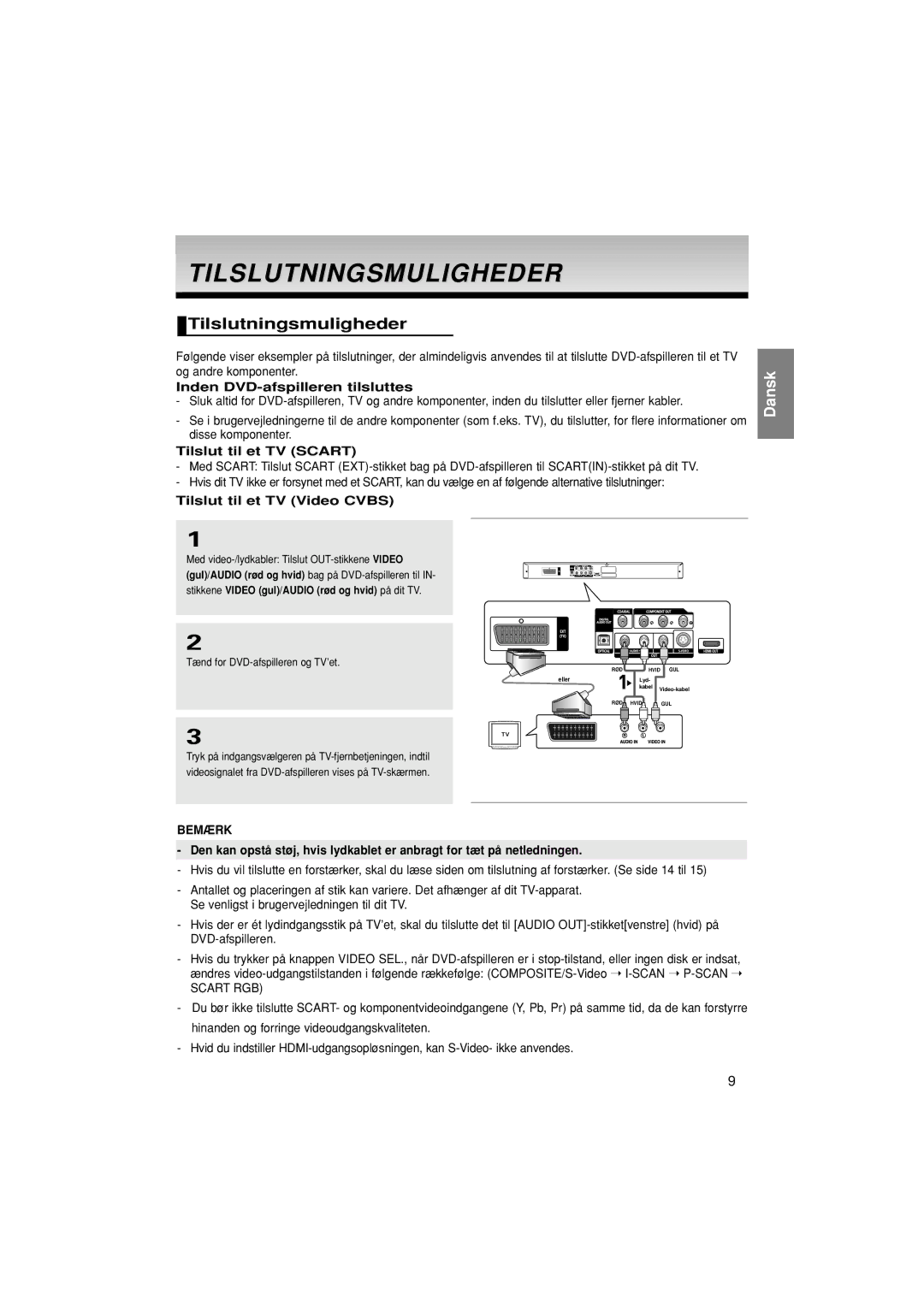 Samsung DVD-1080P7/XEE manual Tilslutningsmuligheder, Inden DVD-afspilleren tilsluttes, Tilslut til et TV Scart 