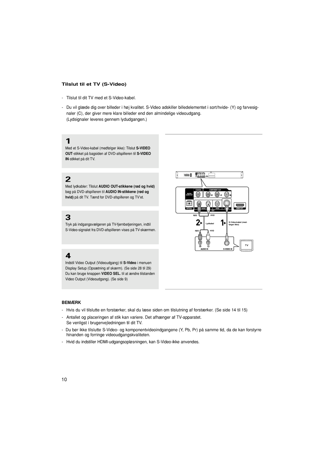 Samsung DVD-1080P7/XEE manual Tilslut til et TV S-Video 