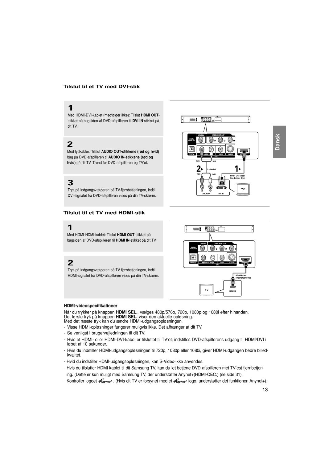 Samsung DVD-1080P7/XEE manual Tilslut til et TV med DVI-stik, Tilslut til et TV med HDMI-stik, HDMI-videospecifikationer 