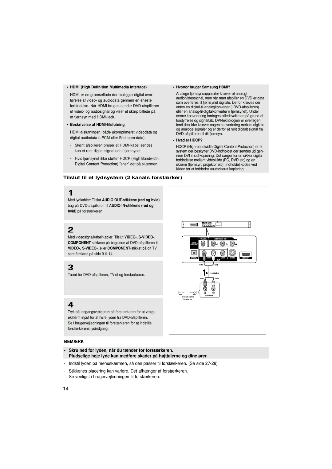 Samsung DVD-1080P7/XEE manual Tilslut til et lydsystem 2 kanals forstærker, Beskrivelse af HDMI-tilslutning, Hvad er HDCP? 