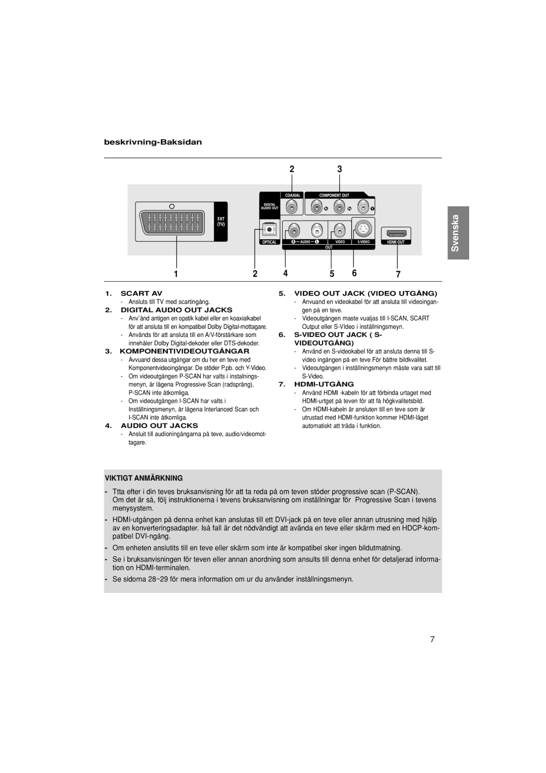 Samsung DVD-1080P7/XEE manual Beskrivning-Baksidan, Viktigt Anmärkning 