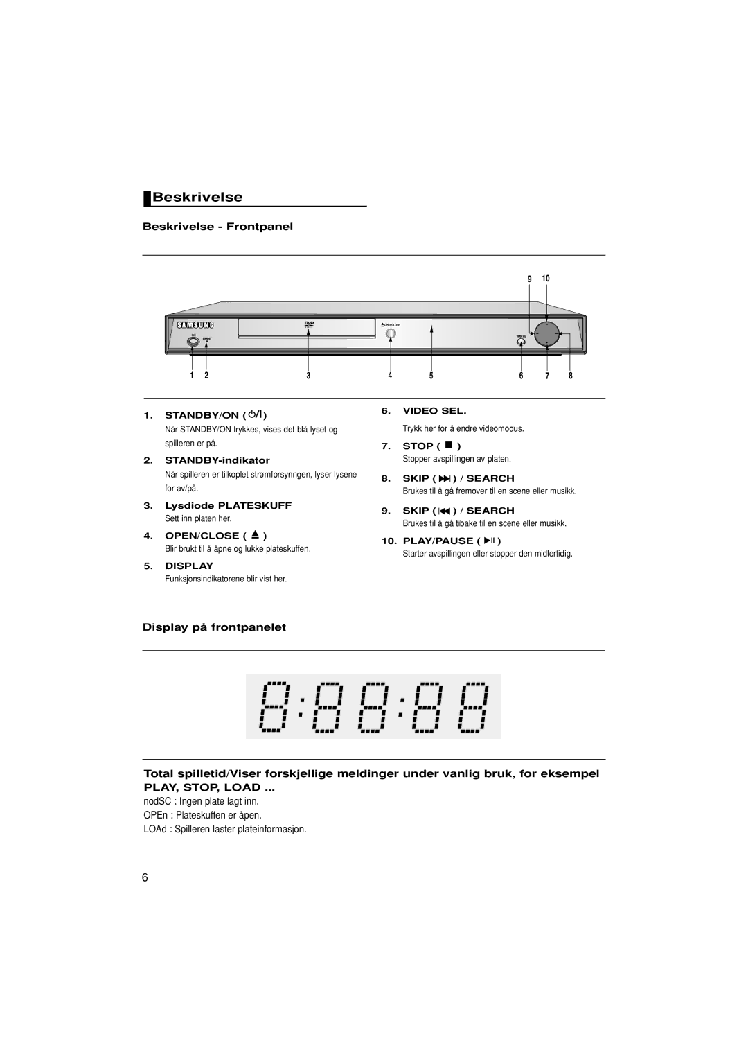 Samsung DVD-1080P7/XEE manual Beskrivelse Frontpanel, PLAY, STOP, Load, Standby/On 