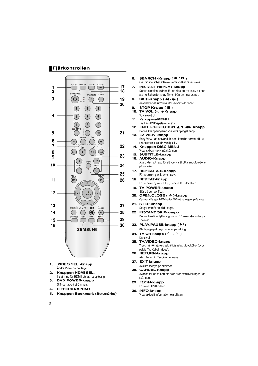 Samsung DVD-1080P7/XEE manual Fjärkontrollen, Sifferknappar 