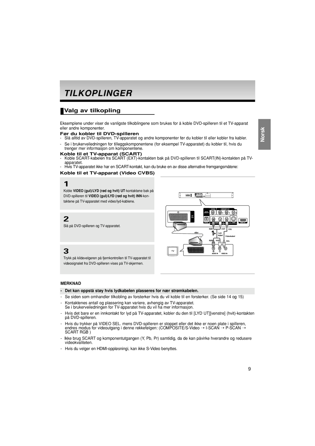 Samsung DVD-1080P7/XEE Tilkoplinger, Valg av tilkopling, Før du kobler til DVD-spilleren, Koble til et TV-apparat Scart 