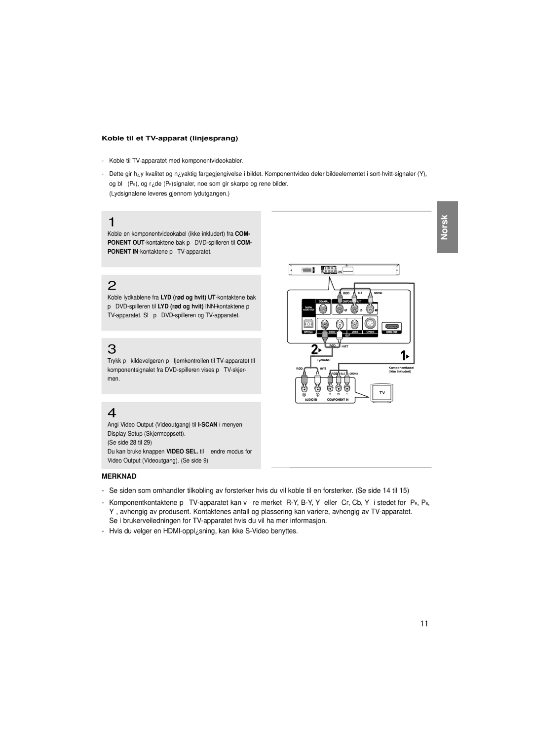 Samsung DVD-1080P7/XEE manual Koble til et TV-apparat linjesprang 