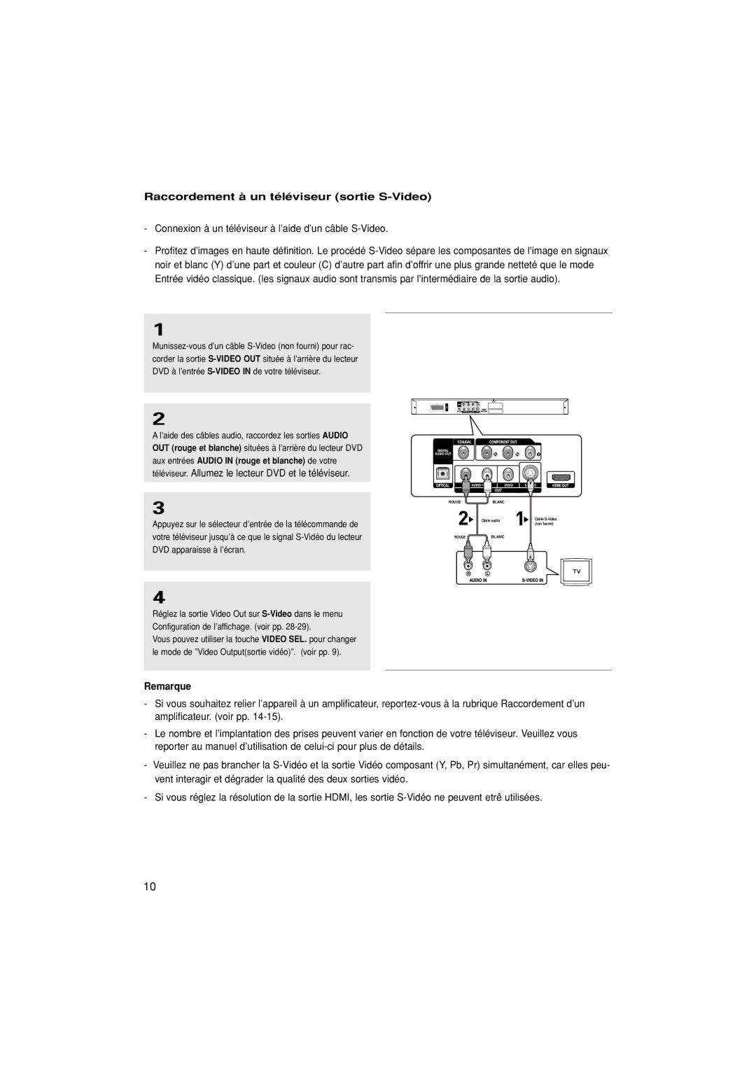 Samsung DVD-1080P7/XEF manual Raccordement à un téléviseur sortie S-Video, Aux entrées Audio in rouge et blanche de votre 