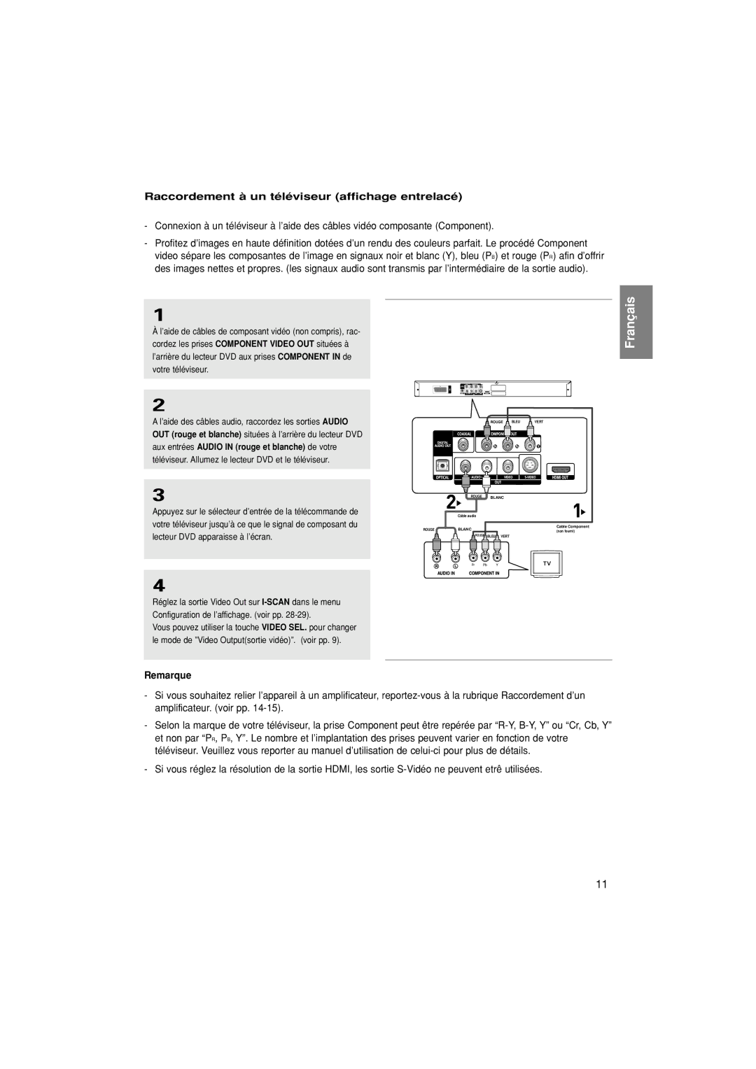 Samsung DVD-1080P7/XEF manual Raccordement à un téléviseur affichage entrelacé 