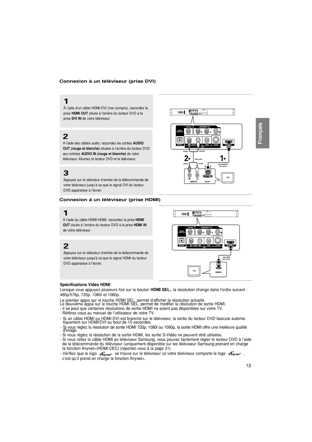 Samsung DVD-1080P7/XEF Connexion à un téléviseur prise DVI, Connexion à un téléviseur prise Hdmi, De votre téléviseur 