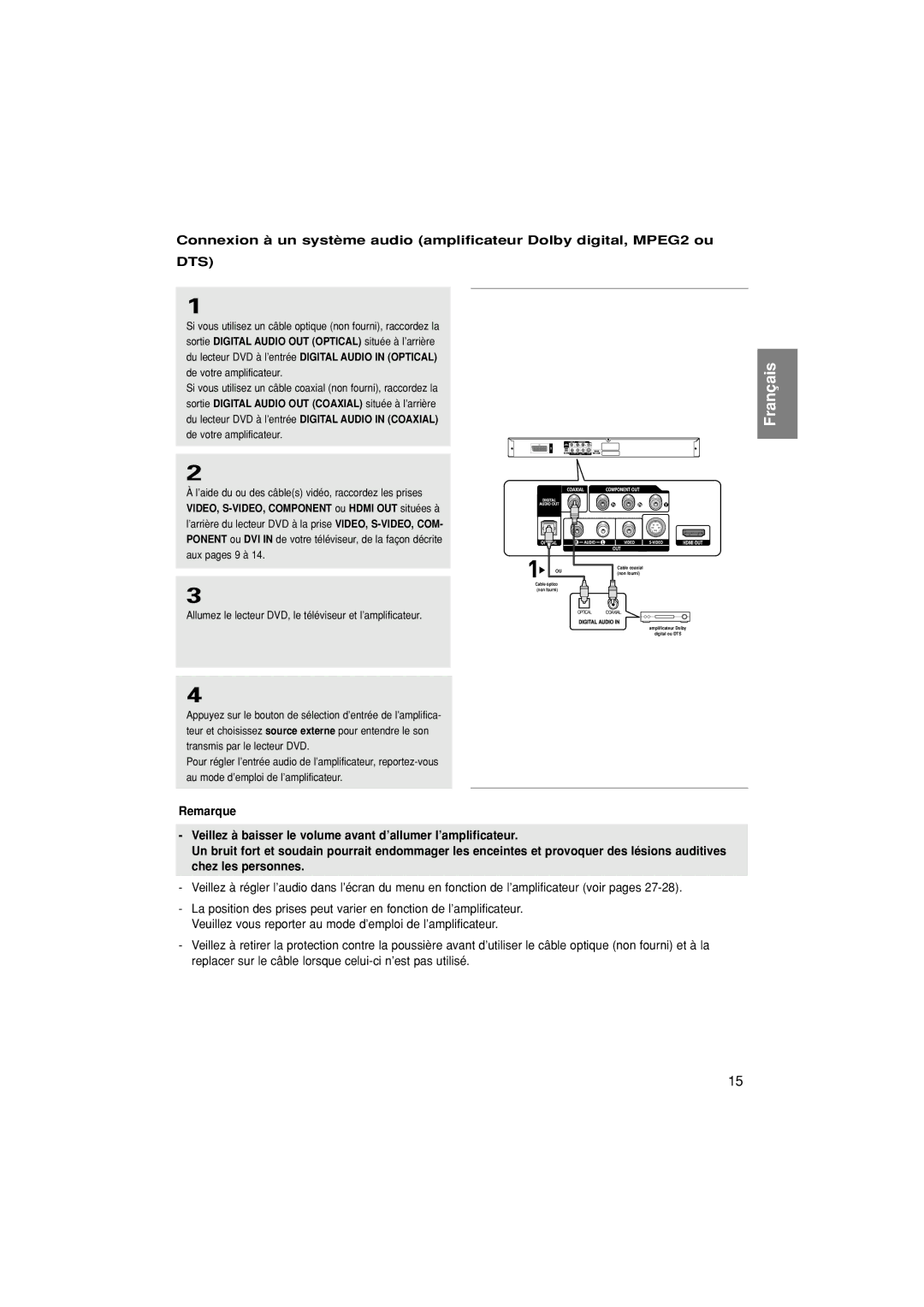 Samsung DVD-1080P7/XEF manual Dts 