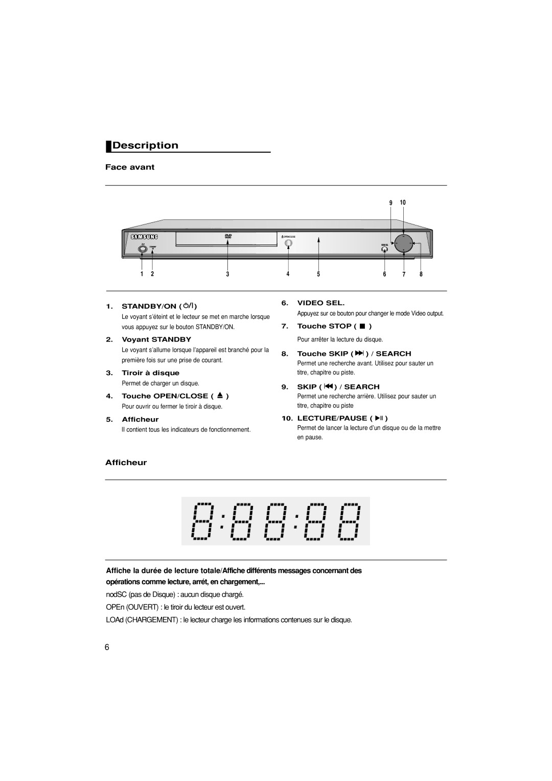 Samsung DVD-1080P7/XEF manual Description, Face avant, Voyant Standby, Skip / Search, Lecture/Pause 