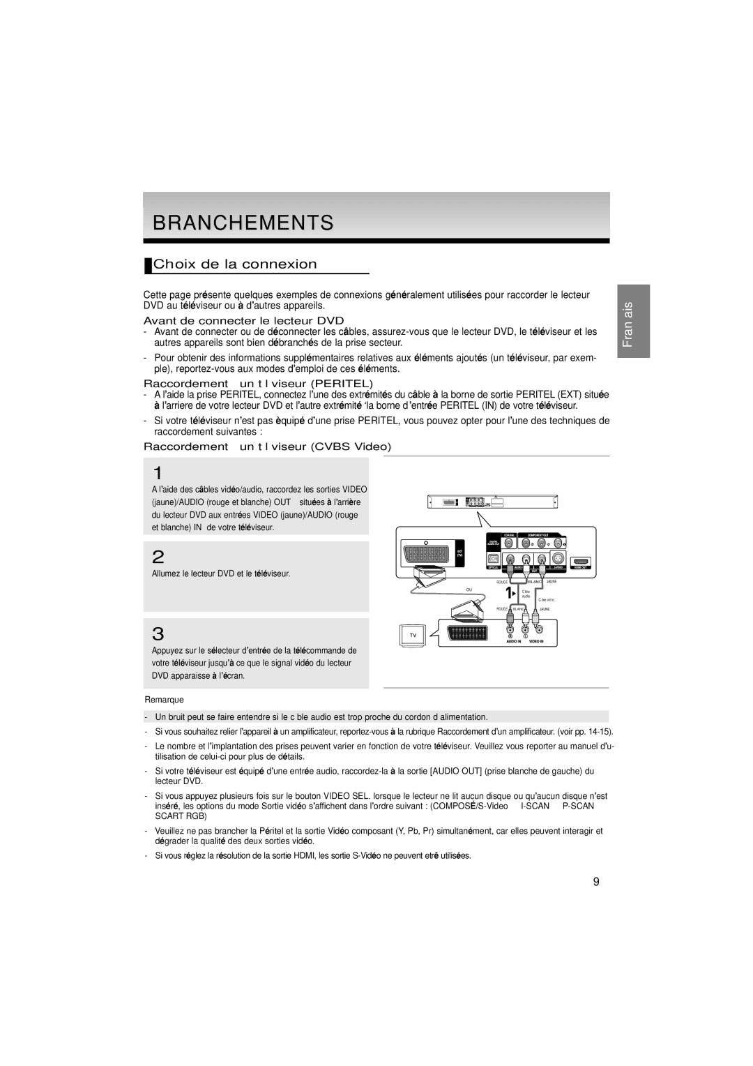 Samsung DVD-1080P7/XEF manual Branchements, Choix de la connexion, Avant de connecter le lecteur DVD 