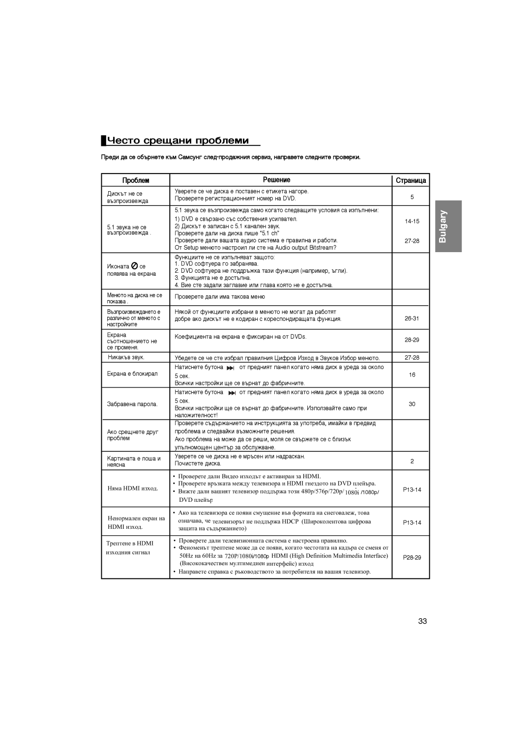 Samsung DVD-1080P7/XEG, DVD-1080P7/EUR, DVD-1080P7/XEC, DVD-1080P7/HAC manual Óâòúó Òâ˘‡Ìë Ôó·Îâïë, Ó·Îâï Êâ¯Âìëâ Ëú‡Ìëˆ‡ 