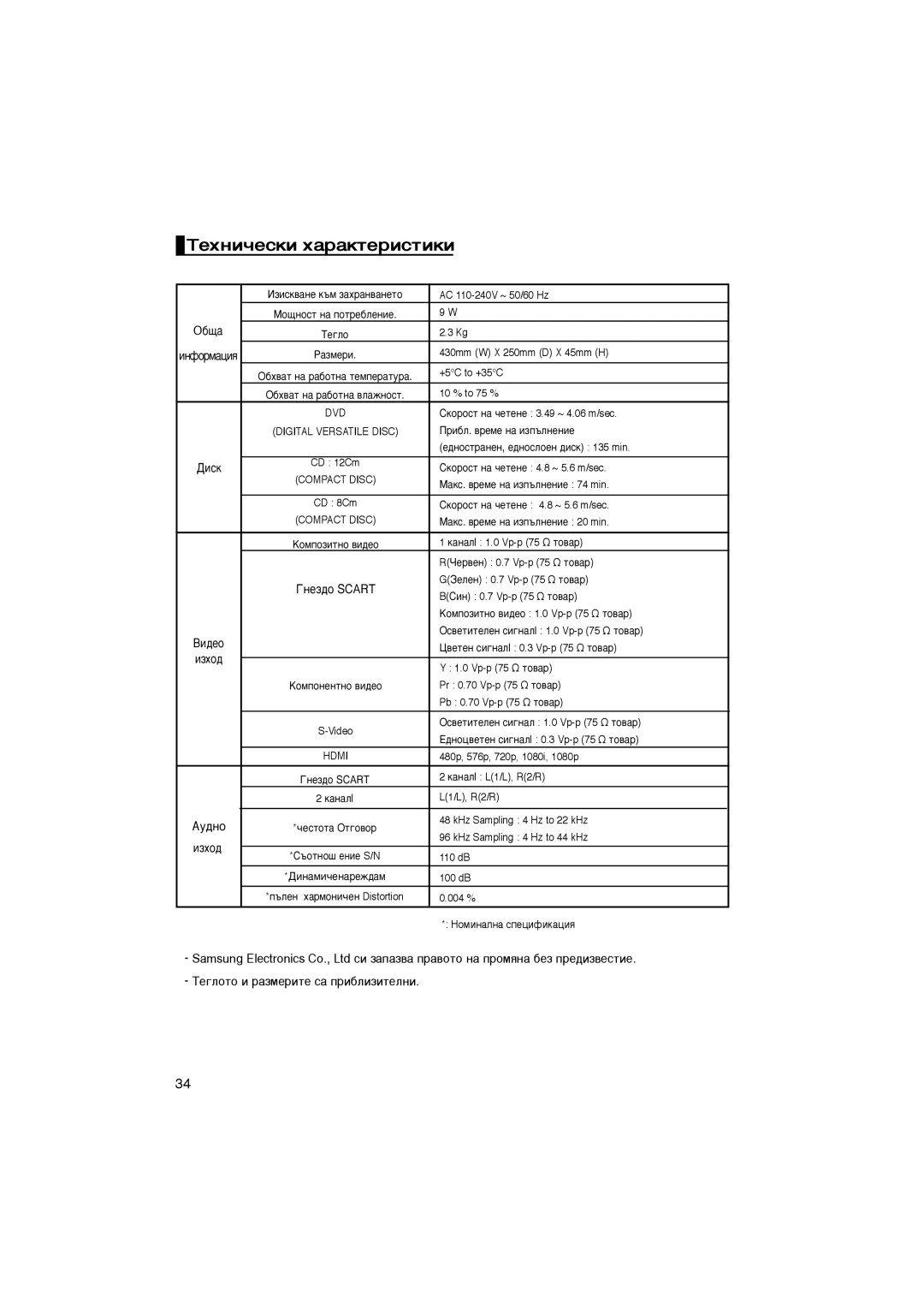 Samsung DVD-1080P7/EUR, DVD-1080P7/XEG, DVD-1080P7/XEC ÍÂıÌË˜ÂÒÍË ı‡‡ÍÚÂËÒÚËÍË, ·˘‡, Íâ„Îóúó Ë ‡Áïâëúâ Ò‡ Ôë·Îëáëúâîìë 