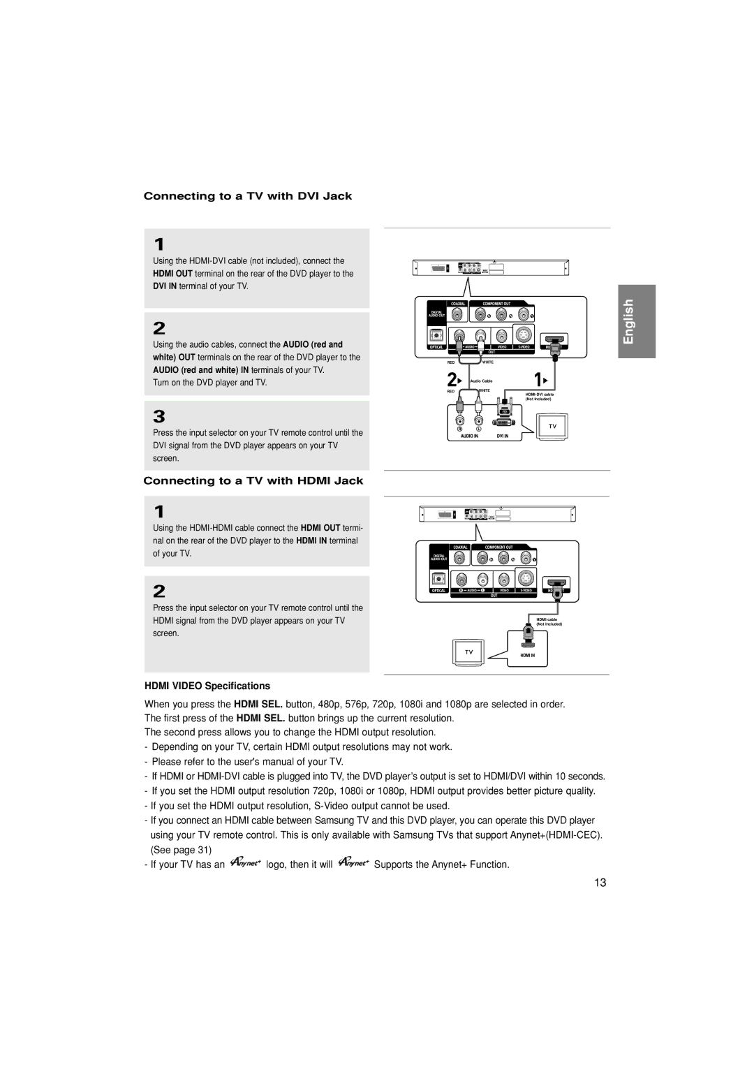 Samsung DVD-1080P7/HAC Connecting to a TV with DVI Jack, Connecting to a TV with Hdmi Jack, Hdmi Video Specifications 