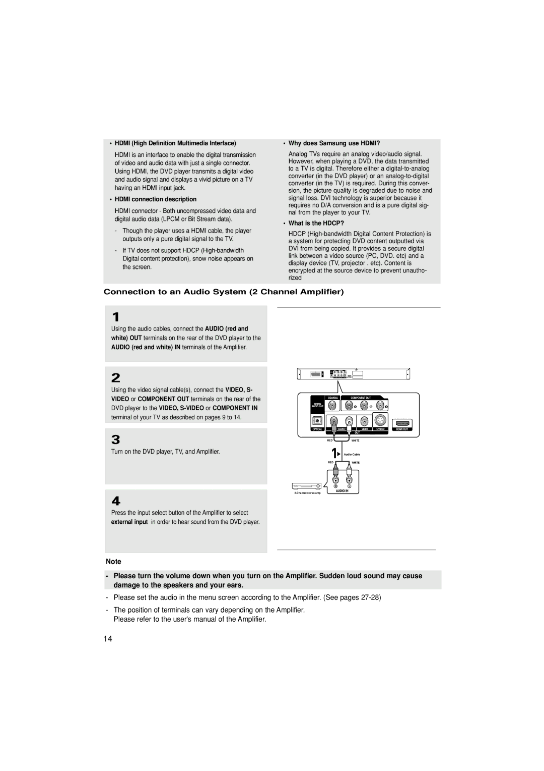 Samsung DVD-1080P7/XSG manual Connection to an Audio System 2 Channel Amplifier, Hdmi High Definition Multimedia Interface 