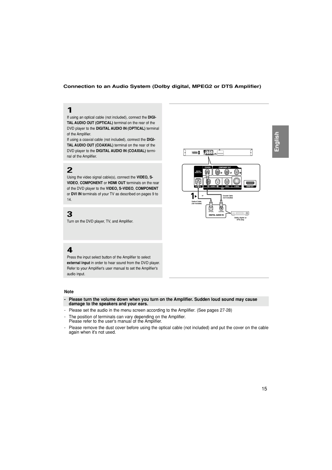 Samsung DVD-1080P7/XEG, DVD-1080P7/EUR, DVD-1080P7/XEC, DVD-1080P7/HAC Optical Cable not included Dolby digital or DTS amp 