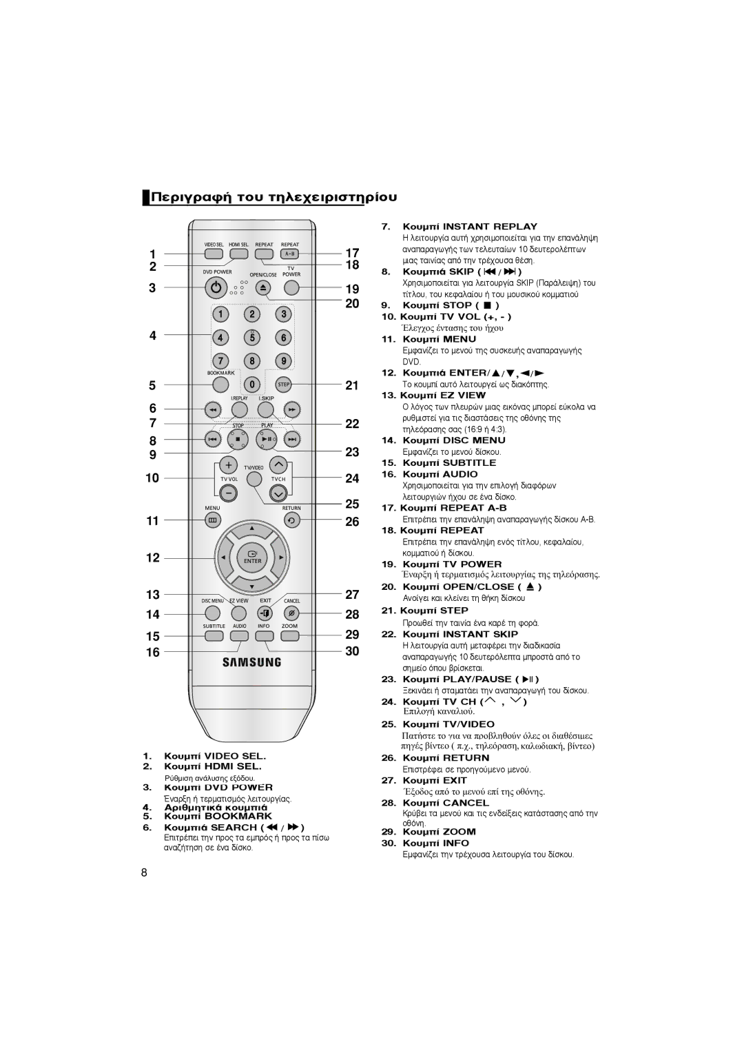 Samsung DVD-1080P7/XSG ˘Ì› Instant Replay, ›Ùïô˘, Ùô˘ Îâê·Ï·›Ô˘ ‹ Ùô˘ Ìô˘Ûèîô‡ Îôìì·Ùèô‡, DVD ˘ÌÈ¿ Enter, ˘Ì› Disc Menu 