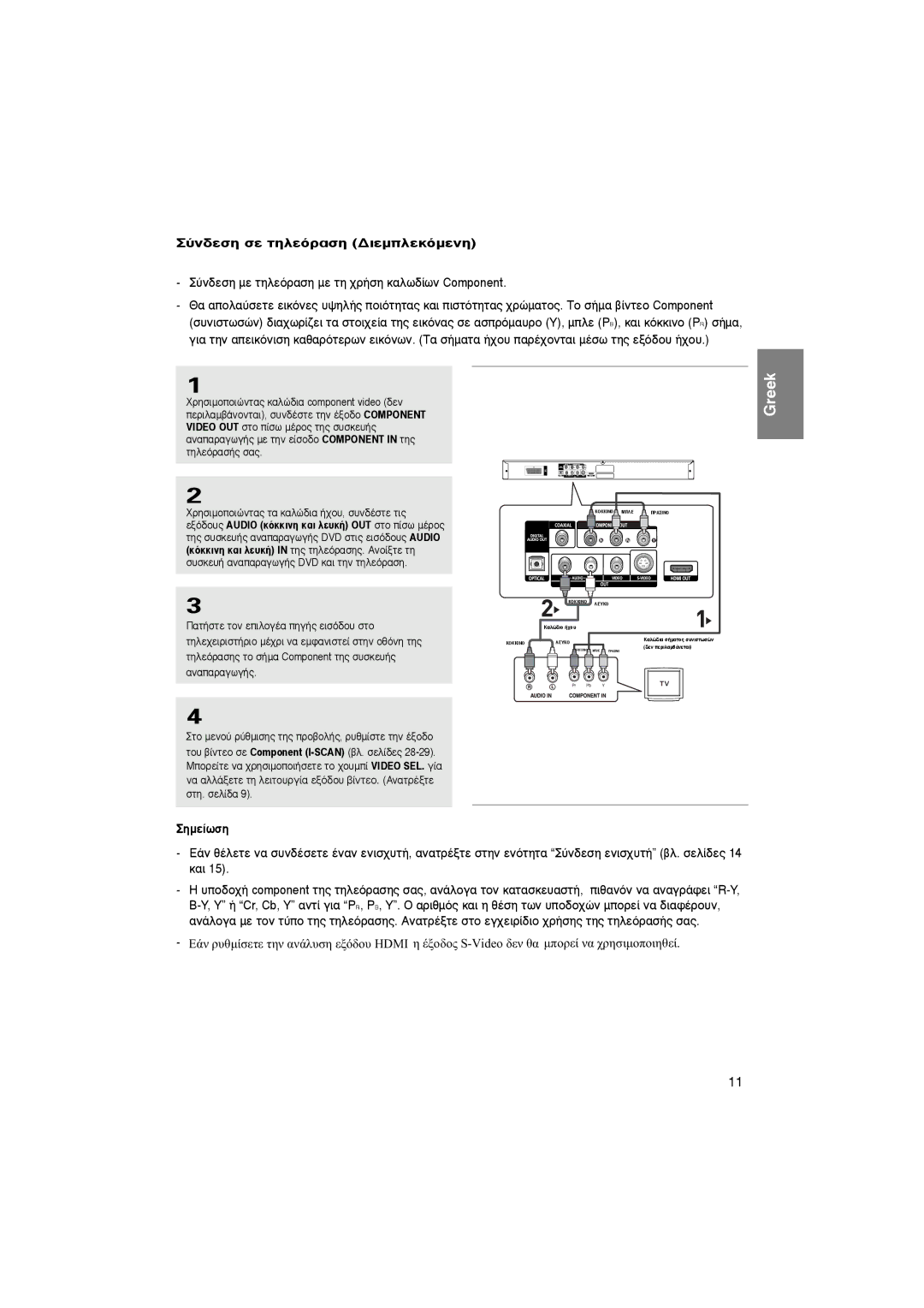 Samsung DVD-1080P7/XEC, DVD-1080P7/XEG ‡Ó‰ÂÛË ÛÂ ÙËÏÂﬁÚ·ÛË ¢ÈÂÌÏÂÎﬁÌÂÓË, Ãúëûèìôôèòóù·˜ Ù· Î·Ïò‰È· ‹¯Ô˘, Û˘Ó‰¤Ûùâ Ùè˜ 