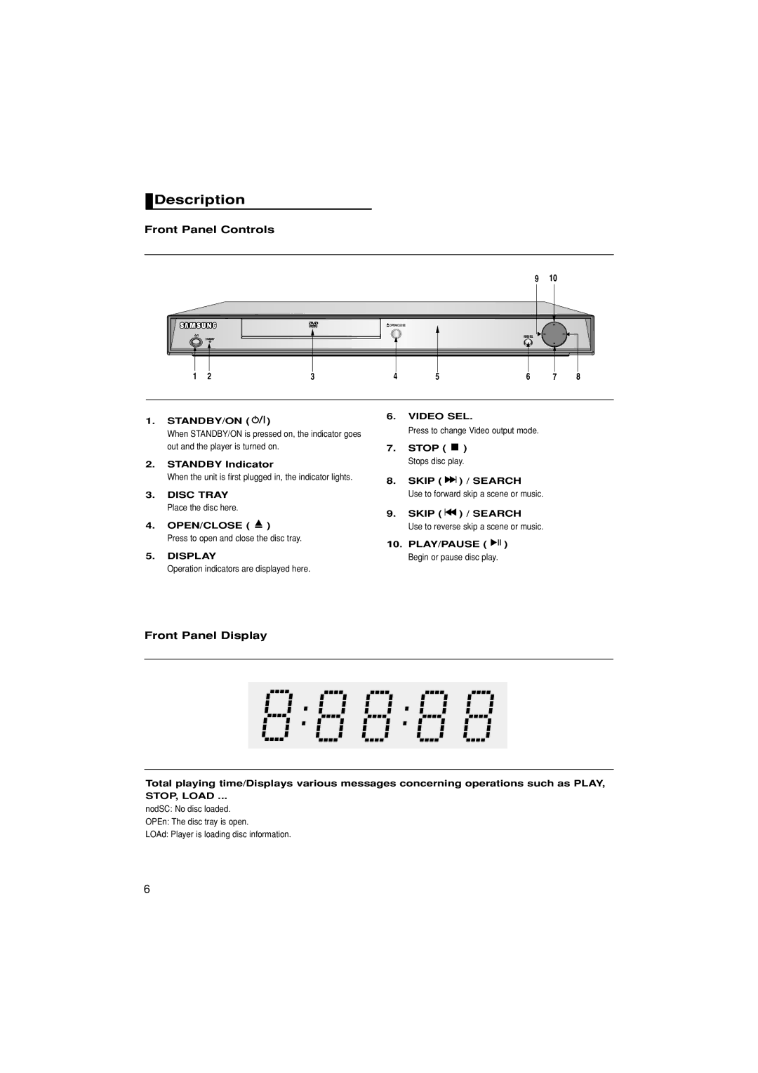 Samsung DVD-1080P7/EUR, DVD-1080P7/XEG, DVD-1080P7/XEC manual Description, Front Panel Controls, Front Panel Display 