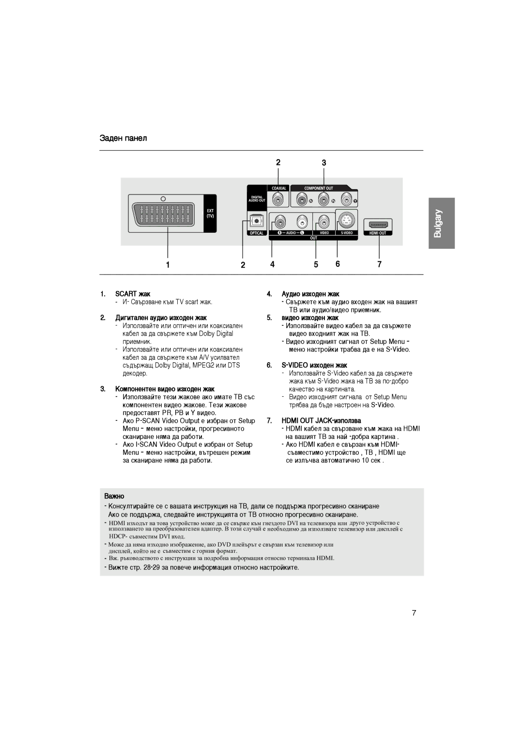 Samsung DVD-1080P7/XSG manual ‡‰Âì Ô‡Ìâî, Scart Ê‡Í, Hdmi OUT JACK-ËÁÔÓÎÁ‚‡, ÄÍÓ Hdmi Í‡·ÂÎ Â Ò‚˙Á‡Ì Í˙Ï Hdmi, ‡Êìó 