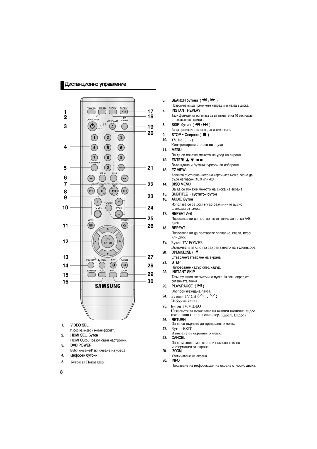 Samsung DVD-1080P7/XEG, DVD-1080P7/EUR, DVD-1080P7/XEC, DVD-1080P7/HAC, DVD-1080P7/XSG manual Ñëòú‡Ìˆëóììó Ûô‡‚Îâìëâ 