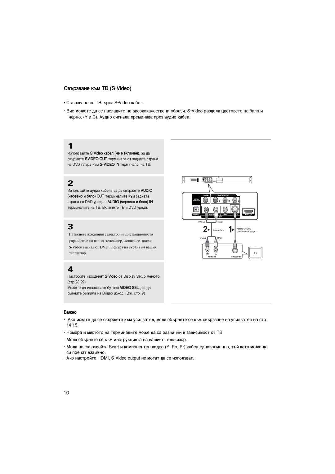 Samsung DVD-1080P7/XEC, DVD-1080P7/XEG manual ‚˙Á‚‡ÌÂ Í˙Ï íÇ S-Video, ÀÁÔÓÎÁ‚‡ÈÚÂ S-Video Í‡·ÂÎ ÌÂ Â ‚ÍÎ˛˜ÂÌ, Á‡ ‰‡ 