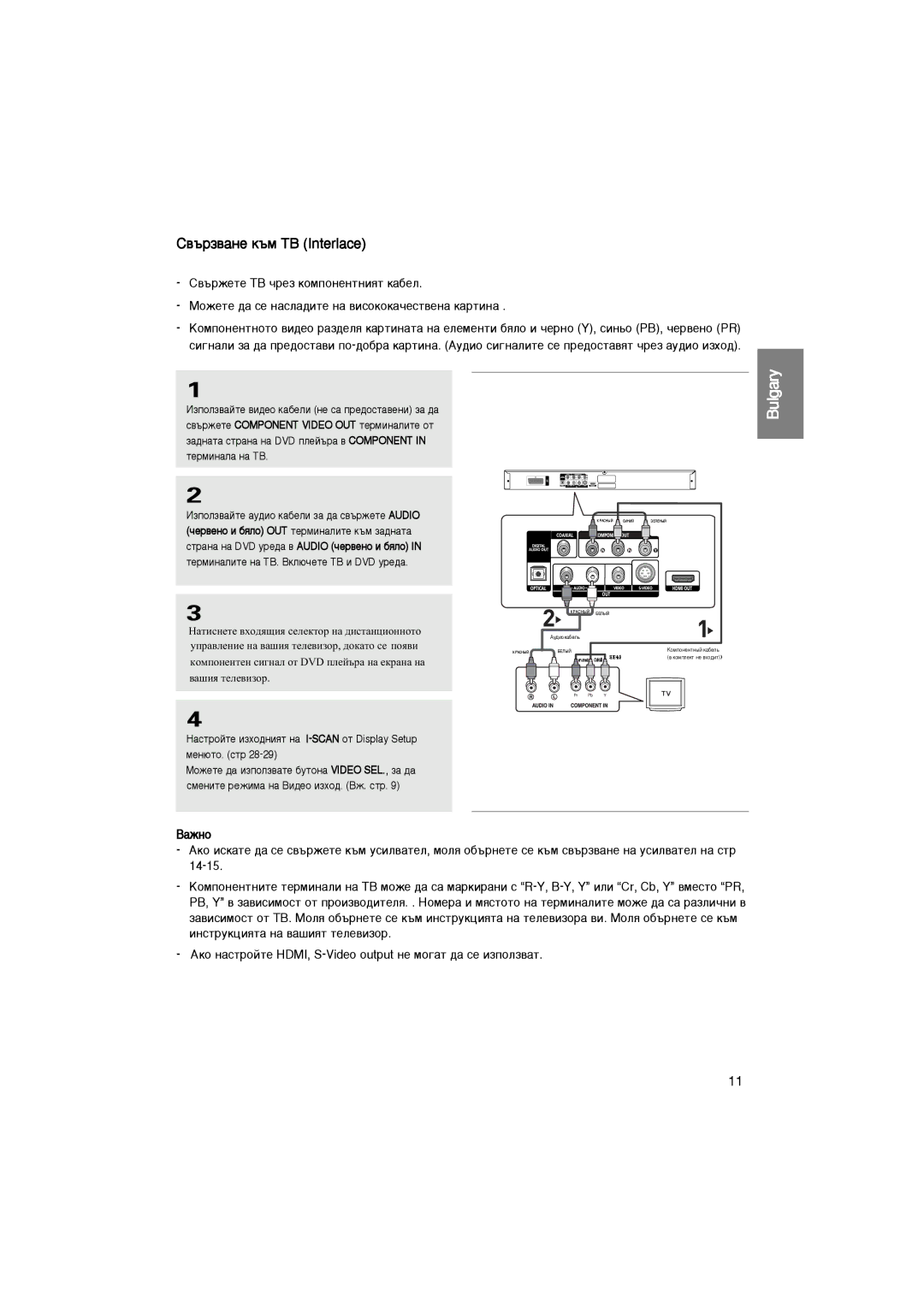 Samsung DVD-1080P7/HAC manual ‚˙Á‚‡ÌÂ Í˙Ï íÇ Interlace, ‡ÒÚÓÈÚÂ ËÁıÓ‰ÌËﬂÚ Ì‡ I-SCAN ÓÚ Display Setup ÏÂÌ˛ÚÓ. ÒÚ 