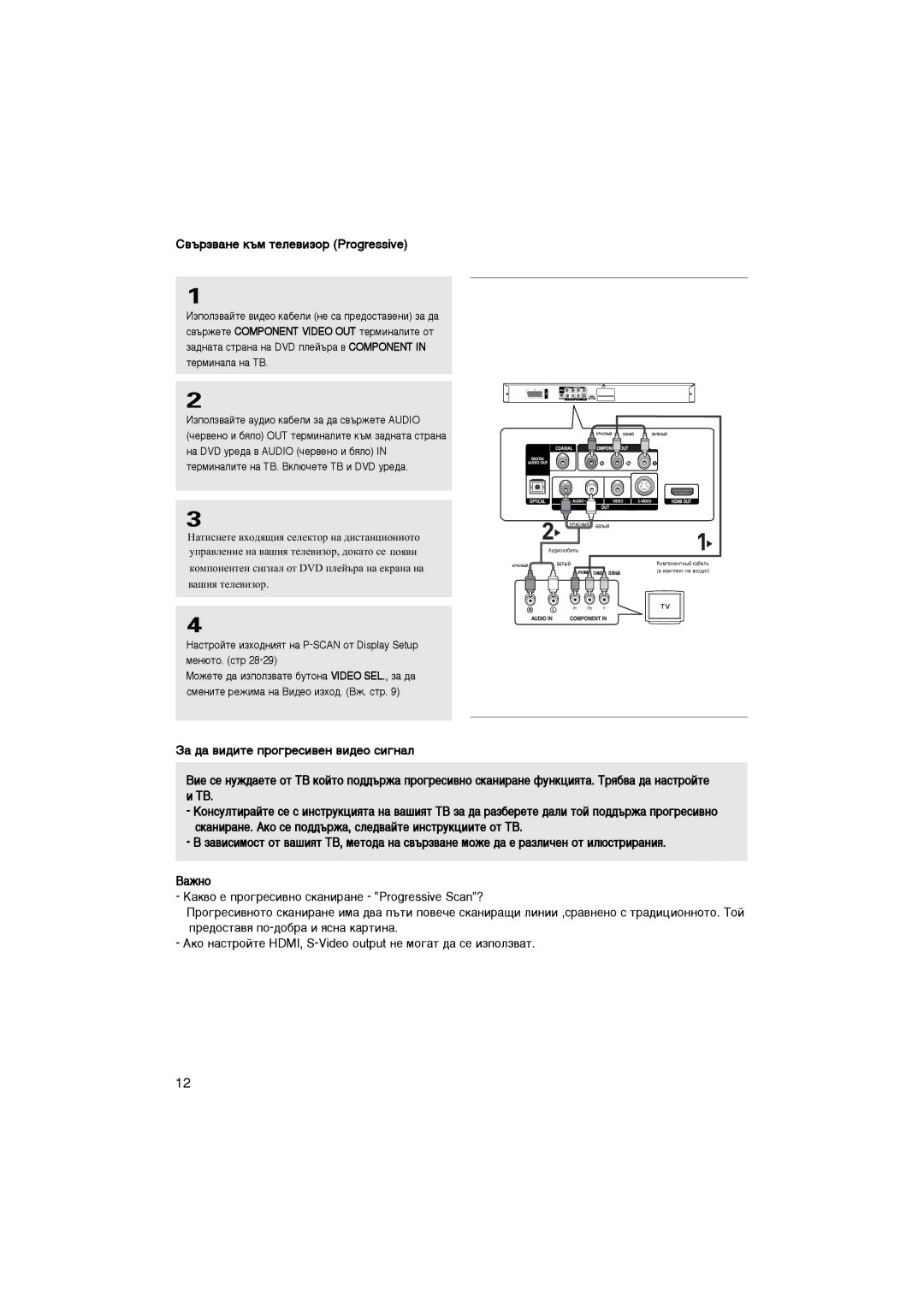 Samsung DVD-1080P7/XSG, DVD-1080P7/XEG manual ‚˙Á‚‡ÌÂ Í˙Ï ÚÂÎÂ‚ËÁÓ Progressive, ‡ ‰‡ ‚Ë‰Ëúâ Ôó„Âòë‚Âì ‚Ë‰Âó Òë„Ì‡Î 