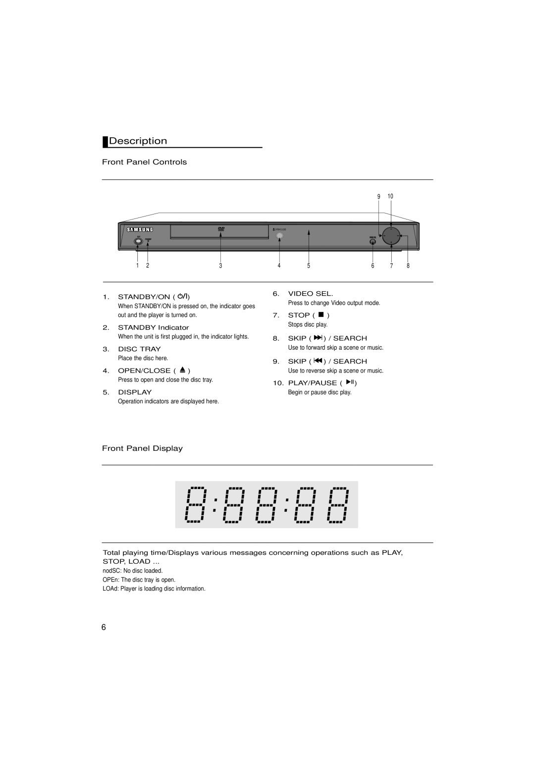 Samsung DVD-1080P7/XSA, DVD-1080P7/XSV manual Description, Front Panel Controls, Front Panel Display 